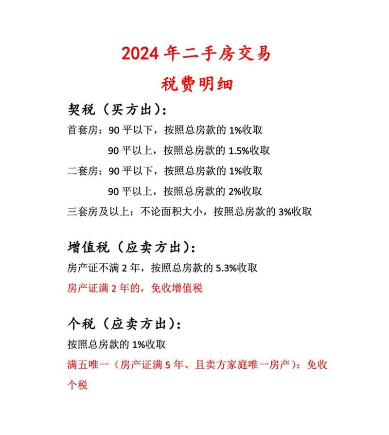 东莞二手房抵押贷款条件及流程解析(2024东莞二手房贷款政策规定)