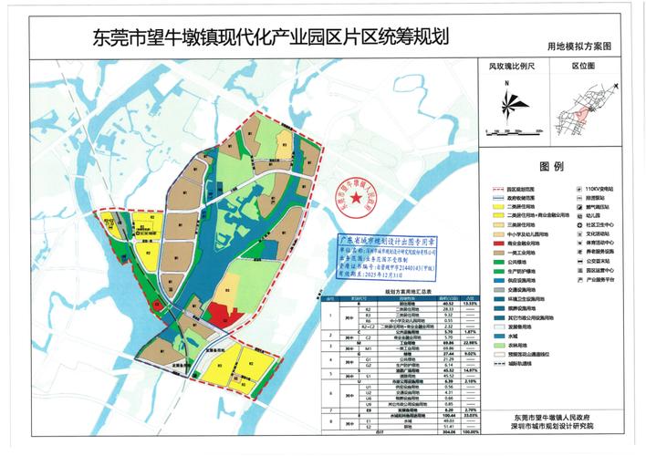 东莞望牛墩车辆抵押贷款条件详解(东莞望牛墩汽车抵押贷款)